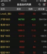 316不锈钢板多少钱一吨，迎接有钱买不到货的日