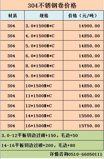 新-304不锈钢板卷价格