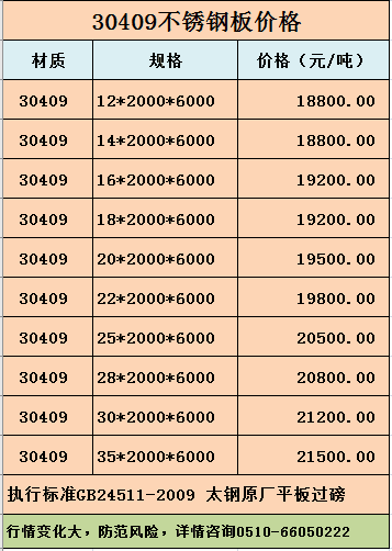 30409不锈钢板价格_304h不锈钢板价格