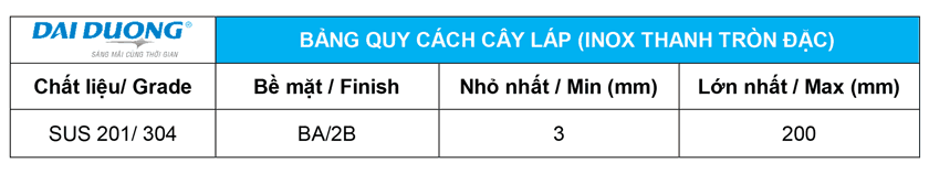 BảngquycáchcileLápủaInoxĐạiDương