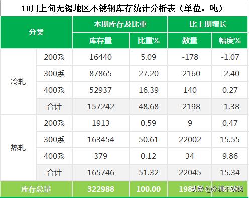 镍“阴晴不定”，月末市场稳价促成交