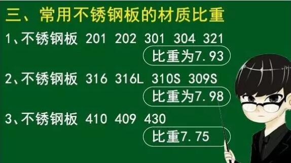 不锈钢板比重