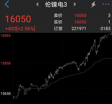 今日201不锈钢价格＿201不锈钢板报价